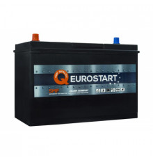 Аккумулятор автомобильный EUROSTART 115A (615738105)