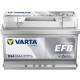 Аккумулятор автомобильный Varta Blue Dynamic START-STOP 65Ah (565500065)
