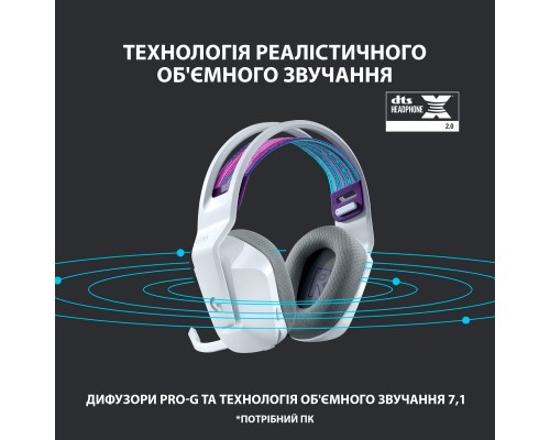 Навушники Logitech G733 Lightspeed Wireless RGB Gaming Headset White (981-000883) Навушники Logitech G733 Lightspeed Wireless RGB Gaming Headset White (981-000883)