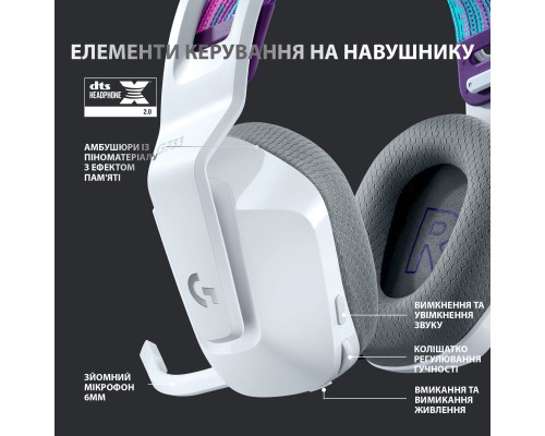 Навушники Logitech G733 Lightspeed Wireless RGB Gaming Headset White (981-000883) Навушники Logitech G733 Lightspeed Wireless RGB Gaming Headset White (981-000883)