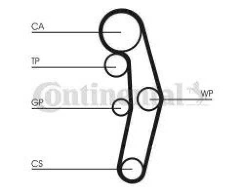 Ремінь ГРМ CONTITECH CT1028 Ремінь ГРМ CONTITECH CT1028