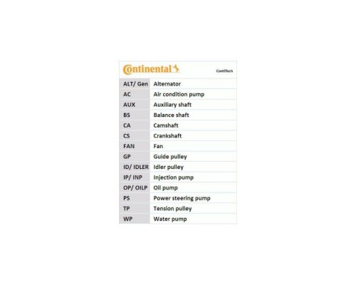 Ремінь ГРМ CONTITECH CT1065 Ремінь ГРМ CONTITECH CT1065