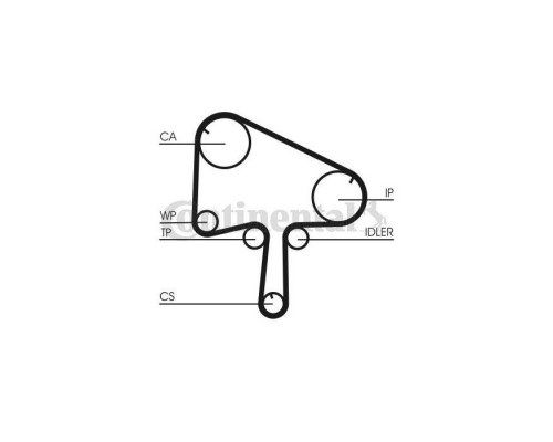 Ремінь ГРМ CONTITECH CT1145 Ремінь ГРМ CONTITECH CT1145