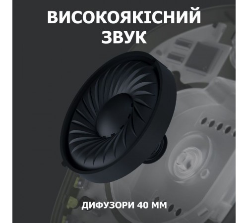 Наушники Logitech G435 Lightspeed Wireless Gaming Headset Black (981-001050) Наушники Logitech G435 Lightspeed Wireless Gaming Headset Black (981-001050)