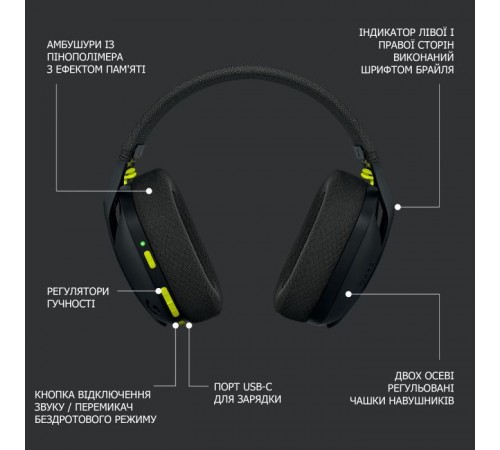 Наушники Logitech G435 Lightspeed Wireless Gaming Headset Black (981-001050) Наушники Logitech G435 Lightspeed Wireless Gaming Headset Black (981-001050)