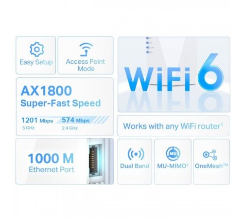 Ретранслятор TP-Link RE600X Ретранслятор TP-Link RE600X