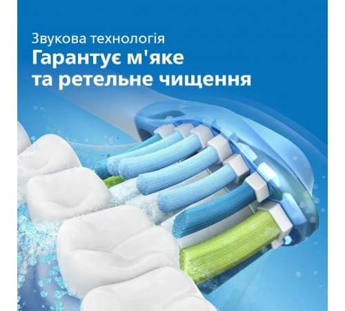 Електрична зубна щітка Philips HX3651/13
