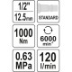 Гайковерт Yato пневматичний YT-09528 (YT-09528)