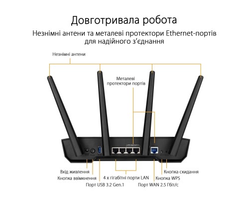 Маршрутизатор ASUS TUF-AX3000 V2 (TUF-AX3000) Маршрутизатор ASUS TUF-AX3000 V2 (TUF-AX3000)