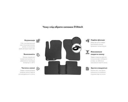 Коврик в салон EVAtech Audi A6 (C5) FWD Restyling 2000-2004 2 покол (AU31271CVK5AV8RBB) Коврик в салон EVAtech Audi A6 (C5) FWD Restyling 2000-2004 2 покол (AU31271CVK5AV8RBB)