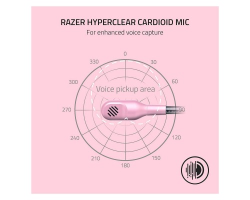 Наушники Razer Blackshark V2 X Quartz (RZ04-03240800-R3M1) Наушники Razer Blackshark V2 X Quartz (RZ04-03240800-R3M1)
