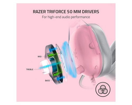 Наушники Razer Blackshark V2 X Quartz (RZ04-03240800-R3M1) Наушники Razer Blackshark V2 X Quartz (RZ04-03240800-R3M1)