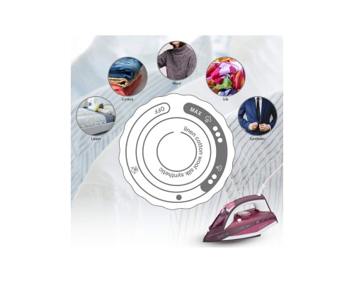 Утюг Bomann DB 6005 CB (DB6005CB) Утюг Bomann DB 6005 CB (DB6005CB)