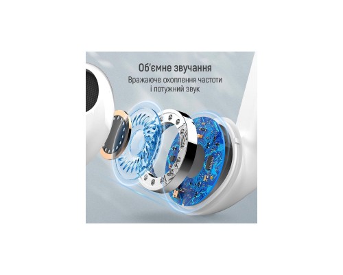 Навушники ColorWay Slim TWS-2 Earbuds White (CW-TWS2WT) Навушники ColorWay Slim TWS-2 Earbuds White (CW-TWS2WT)