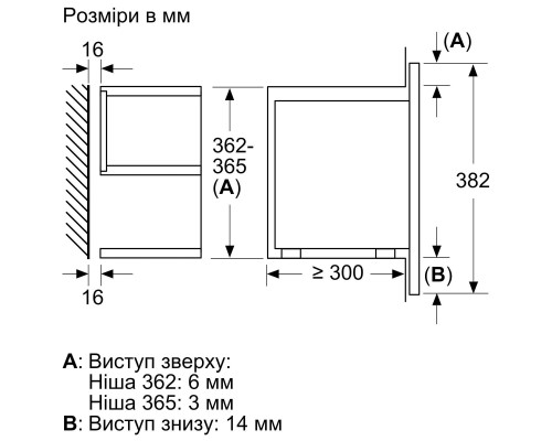 Микроволновая печь Bosch BFL7221B1 Микроволновая печь Bosch BFL7221B1
