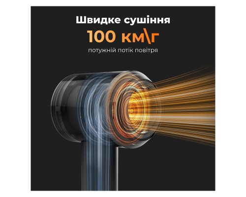 Фен AENO AHD0001 Фен AENO AHD0001