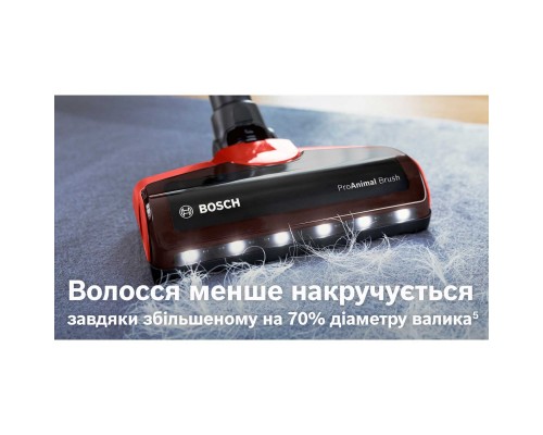 Пилосос Bosch BBS711ANM Пилосос Bosch BBS711ANM