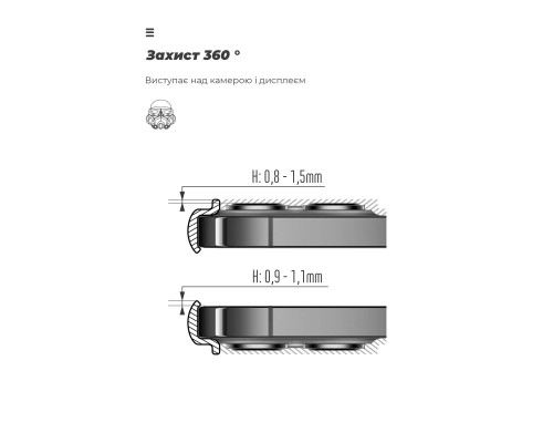 Чехол для мобильного телефона Armorstandart ICON Samsung M35 5G (M356) Camera cover Black (ARM77972) Чехол для мобильного телефона Armorstandart ICON Samsung M35 5G (M356) Camera cover Black (ARM77972)