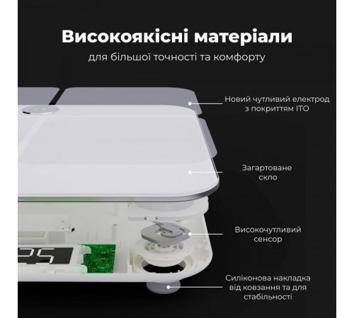 Весы напольные AENO BS1S (ABS0001S) Весы напольные AENO BS1S (ABS0001S)