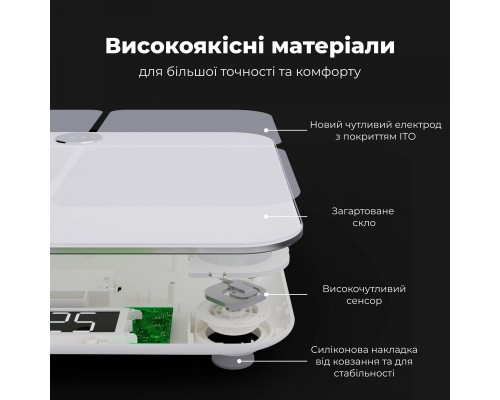 Ваги підлогові AENO BS1S (ABS0001S) Ваги підлогові AENO BS1S (ABS0001S)