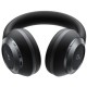 Наушники Anker SoundCore Space One Pro Black (A3062G11)