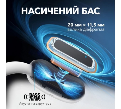 Наушники Anker SoundCore AeroFit 2 White (A3874G21) Наушники Anker SoundCore AeroFit 2 White (A3874G21)