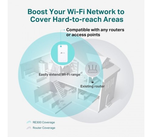 Ретранслятор TP-Link RE300 Ретранслятор TP-Link RE300