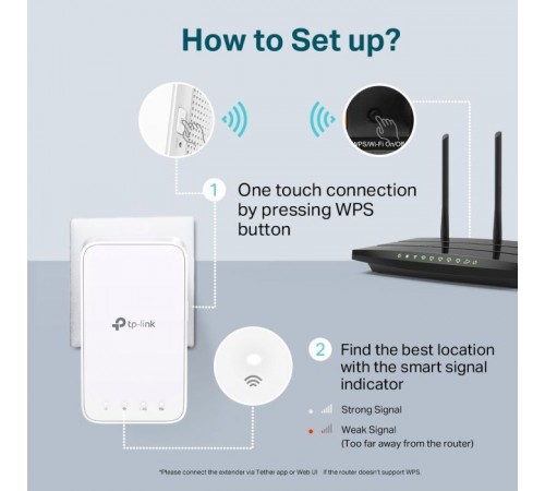 Ретранслятор TP-Link RE300 Ретранслятор TP-Link RE300