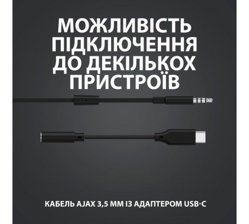 Наушники Logitech G333 Black (981-000924) Наушники Logitech G333 Black (981-000924)