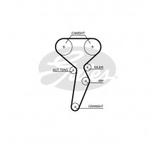 Ремінь ГРМ Gates 5671XS