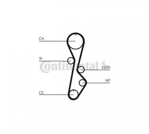 Ремінь ГРМ CONTITECH CT774 Ремінь ГРМ CONTITECH CT774