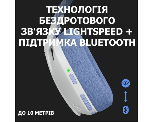 Навушники Logitech G435 Lightspeed Wireless Gaming Headset White (981-001074) Навушники Logitech G435 Lightspeed Wireless Gaming Headset White (981-001074)