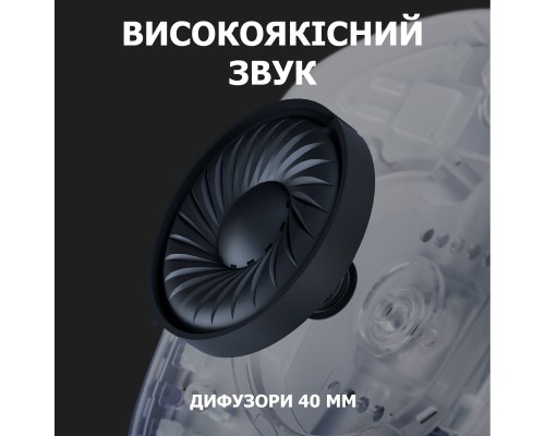 Навушники Logitech G435 Lightspeed Wireless Gaming Headset White (981-001074) Навушники Logitech G435 Lightspeed Wireless Gaming Headset White (981-001074)