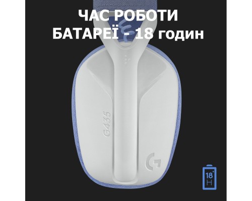 Навушники Logitech G435 Lightspeed Wireless Gaming Headset White (981-001074) Навушники Logitech G435 Lightspeed Wireless Gaming Headset White (981-001074)