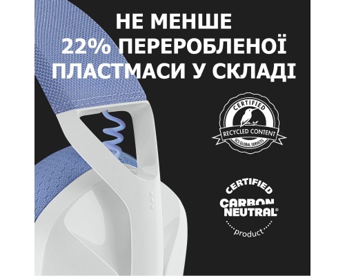 Навушники Logitech G435 Lightspeed Wireless Gaming Headset White (981-001074) Навушники Logitech G435 Lightspeed Wireless Gaming Headset White (981-001074)