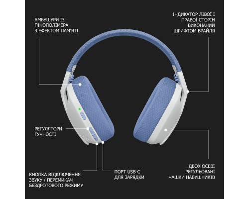 Навушники Logitech G435 Lightspeed Wireless Gaming Headset White (981-001074) Навушники Logitech G435 Lightspeed Wireless Gaming Headset White (981-001074)