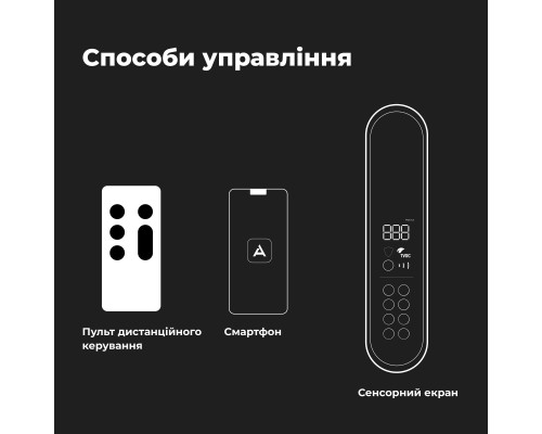 Очисник повітря AENO AP2S (AAP0002S) Очисник повітря AENO AP2S (AAP0002S)