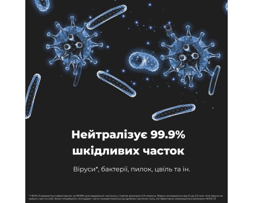 Очисник повітря AENO AP2S (AAP0002S) Очисник повітря AENO AP2S (AAP0002S)