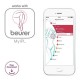 Фотоэпилятор Beurer IPL PURE SKIN PRO (5500)