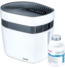 Воздухоочиститель Beurer MK 500
