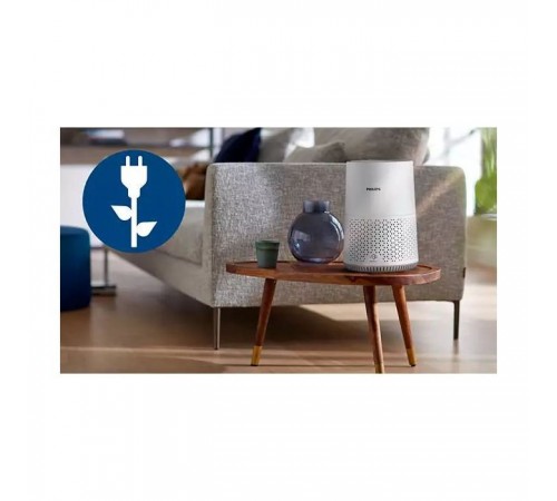 Воздухоочиститель Philips AC0650/10 Воздухоочиститель Philips AC0650/10