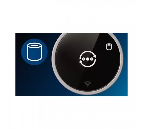 Воздухоочиститель Philips AC0650/10 Воздухоочиститель Philips AC0650/10