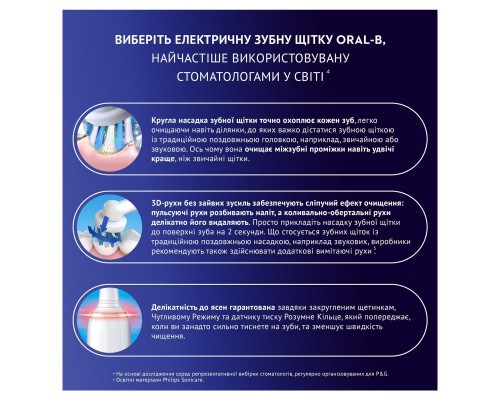 Електрична зубна щітка Oral-B Pro 3 3500 D505.513.3X WT (4210201395539) Електрична зубна щітка Oral-B Pro 3 3500 D505.513.3X WT (4210201395539)