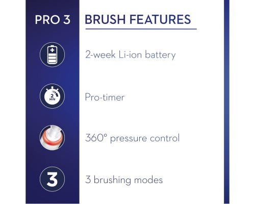 Електрична зубна щітка Oral-B Pro 3 3500 D505.513.3X WT (4210201395539) Електрична зубна щітка Oral-B Pro 3 3500 D505.513.3X WT (4210201395539)