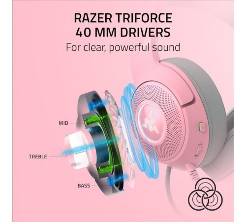 Наушники Razer Kraken Kitty V2 Quartz (RZ04-04730200-R3M1) Наушники Razer Kraken Kitty V2 Quartz (RZ04-04730200-R3M1)