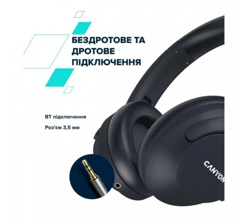 Наушники Canyon OnRiff 10 ANC Bluetooth Black (CNS-CBTHS10BK) Наушники Canyon OnRiff 10 ANC Bluetooth Black (CNS-CBTHS10BK)