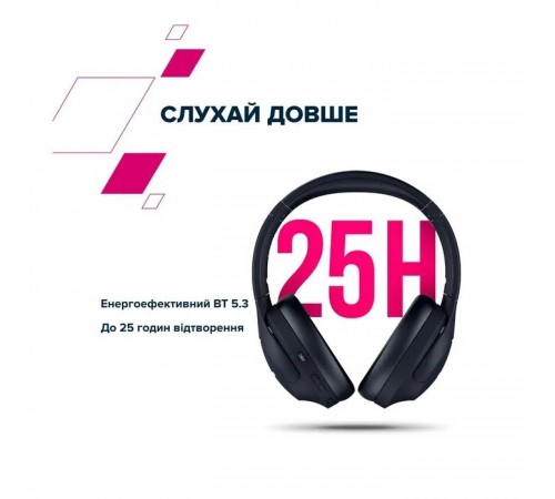 Наушники Canyon OnRiff 10 ANC Bluetooth Black (CNS-CBTHS10BK) Наушники Canyon OnRiff 10 ANC Bluetooth Black (CNS-CBTHS10BK)