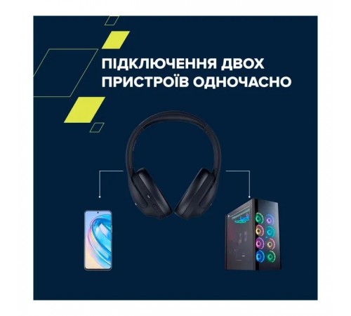 Наушники Canyon OnRiff 10 ANC Bluetooth Black (CNS-CBTHS10BK) Наушники Canyon OnRiff 10 ANC Bluetooth Black (CNS-CBTHS10BK)