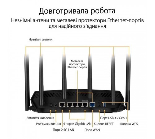 Маршрутизатор ASUS TUF-AX6000 (90IG07X0-MO3C00) Маршрутизатор ASUS TUF-AX6000 (90IG07X0-MO3C00)