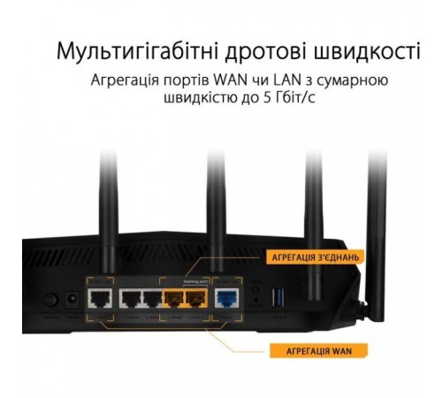 Маршрутизатор ASUS TUF-AX6000 (90IG07X0-MO3C00) Маршрутизатор ASUS TUF-AX6000 (90IG07X0-MO3C00)